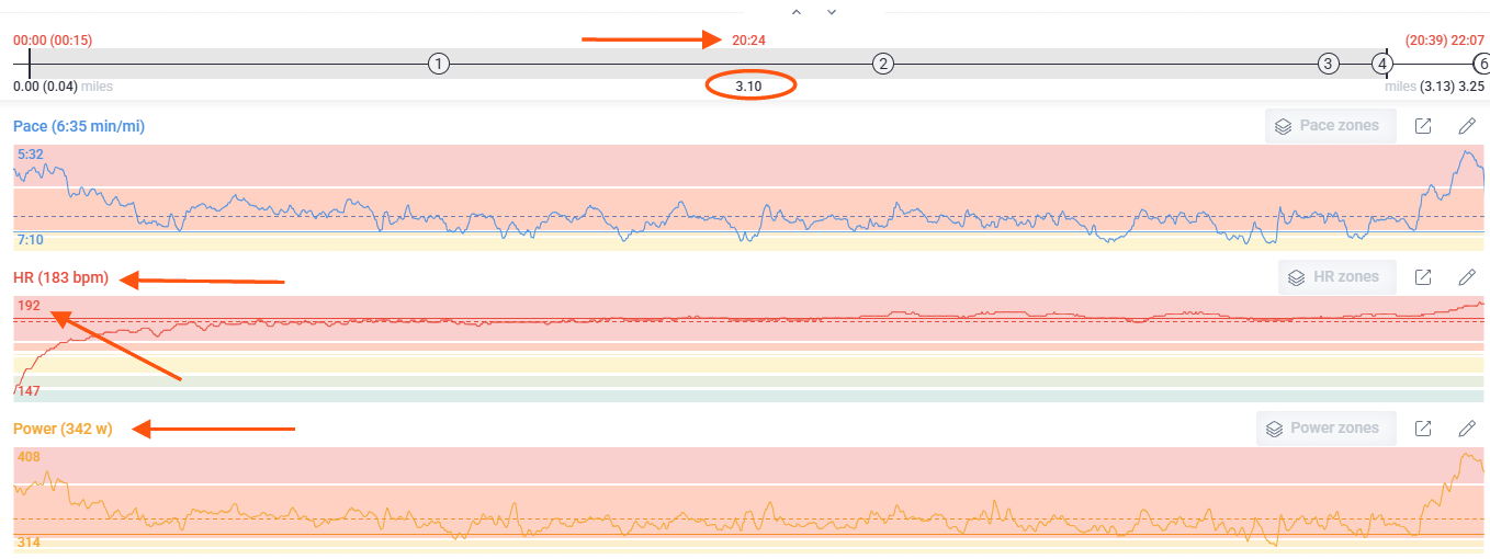 Recording summary metrics